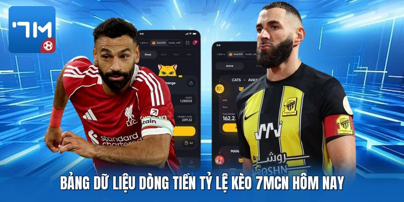 Bảng dữ liệu dòng tiền tỷ lệ kèo 7mcn hôm nay