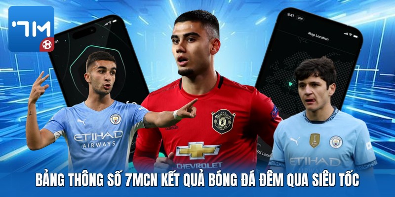 Bảng thông số 7mcn kết quả bóng đá đêm qua siêu tốc Bảng thông số 7mcn kết quả bóng đá đêm qua siêu tốc